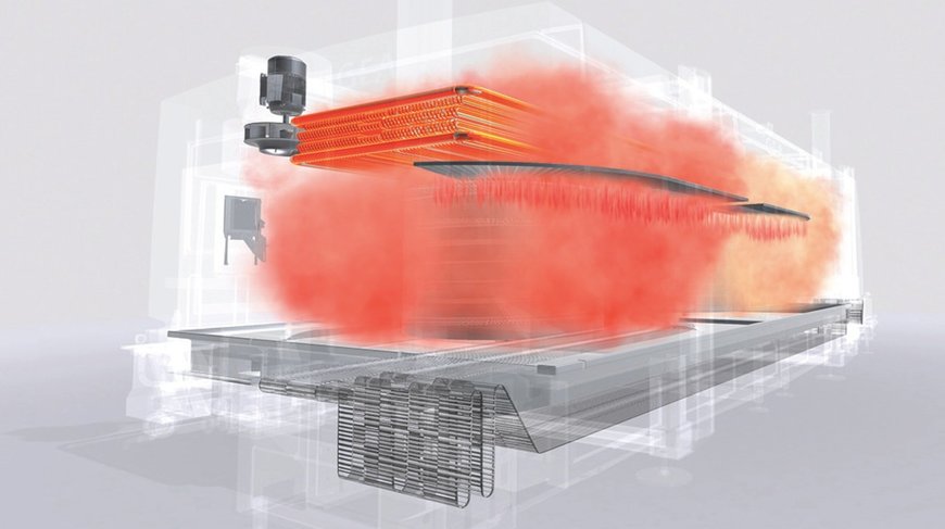 New GEA CookStar 1000 sets quality benchmark for roasted, crispy-coated and smoked products